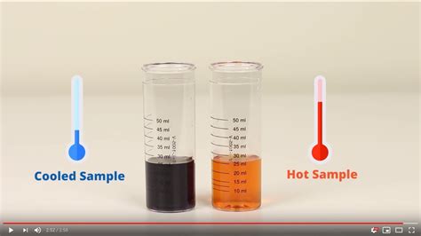 hardness test in boiler water|sulfite testing boiler water.